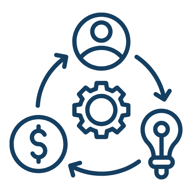 Business Development Management